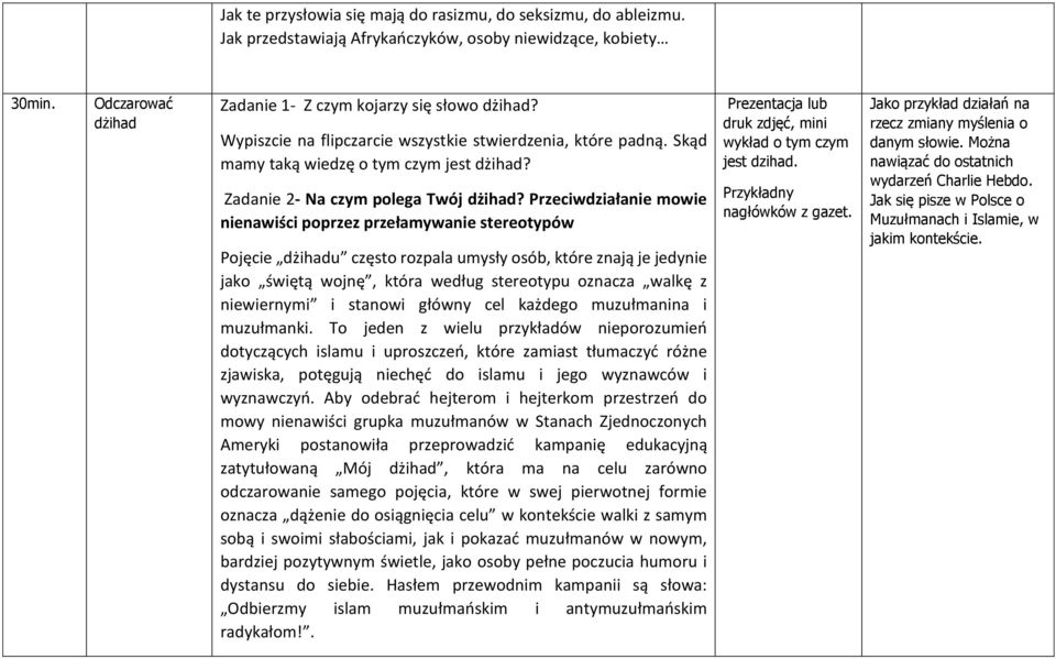 Przeciwdziałanie mowie nienawiści poprzez przełamywanie stereotypów Pojęcie dżihadu często rozpala umysły osób, które znają je jedynie jako świętą wojnę, która według stereotypu oznacza walkę z