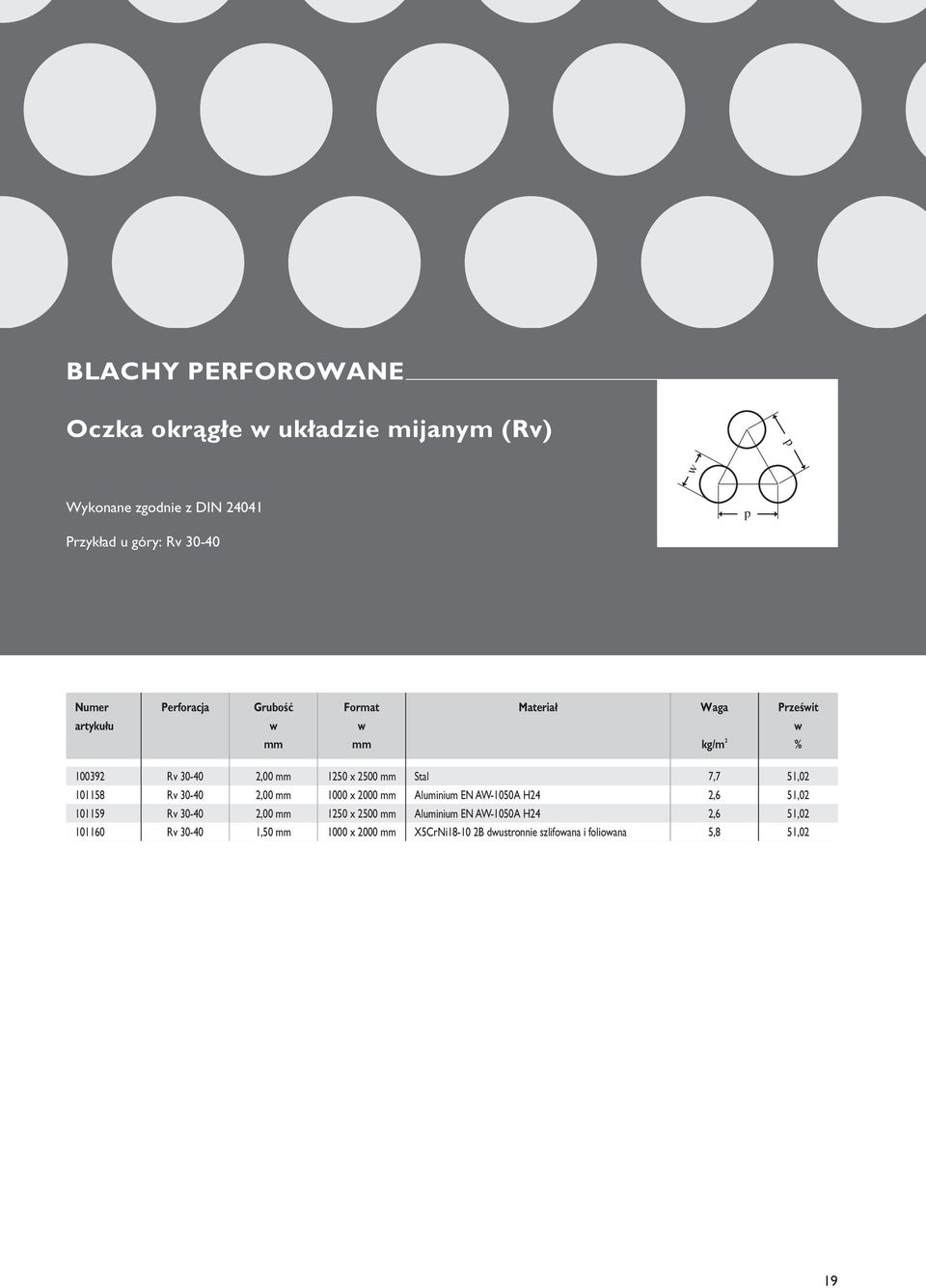 AW-1050A H24 2,6 51,02 101159 Rv 30-40 2,00 mm 1250 x 2500 mm Aluminium EN AW-1050A H24 2,6 51,02