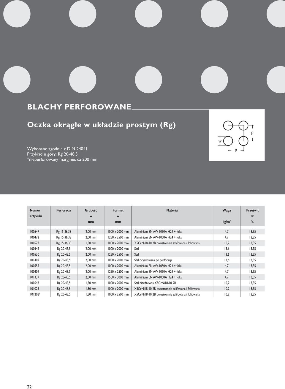 100449 Rg 20-48,5 2,00 mm 1000 x 2000 mm Stal 13,6 13,35 100530 Rg 20-48,5 2,00 mm 1250 x 2500 mm Stal 13,6 13,35 101402 Rg 20-48,5 2,00 mm 1000 x 2000 mm Stal ocynkowana o erforacji 13,6 13,35