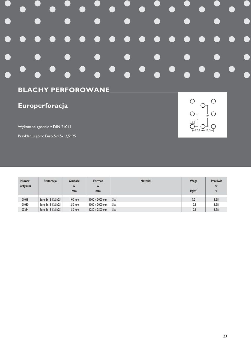 Stal 7,2 8,38 101030 Euro 5x15-12,5x25 1,50 mm 1000 x 2000 mm Stal