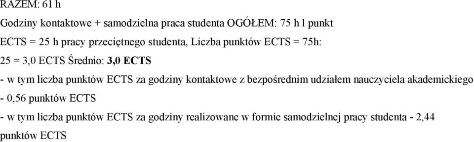 punktów ECTS za godziny kontaktowe z bezpośrednim udziałem nauczyciela akademickiego - 0,56 punktów