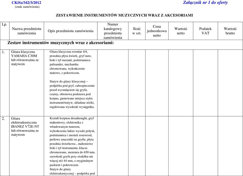 Cena jednostkowa netto Wartość netto Podatek VAT Wartość brutto 1.