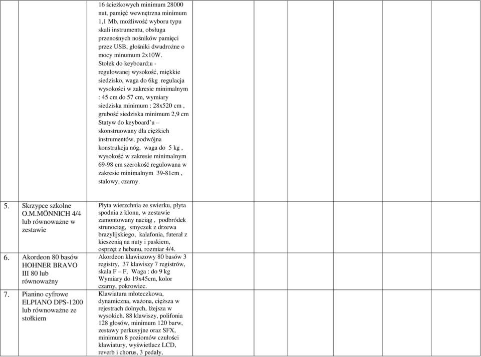 minimum 2,9 cm Statyw do keyboard u skonstruowany dla ciężkich instrumentów, podwójna konstrukcja nóg, waga do 5 kg, wysokość w zakresie minimalnym 69-98 cm szerokość regulowana w zakresie minimalnym