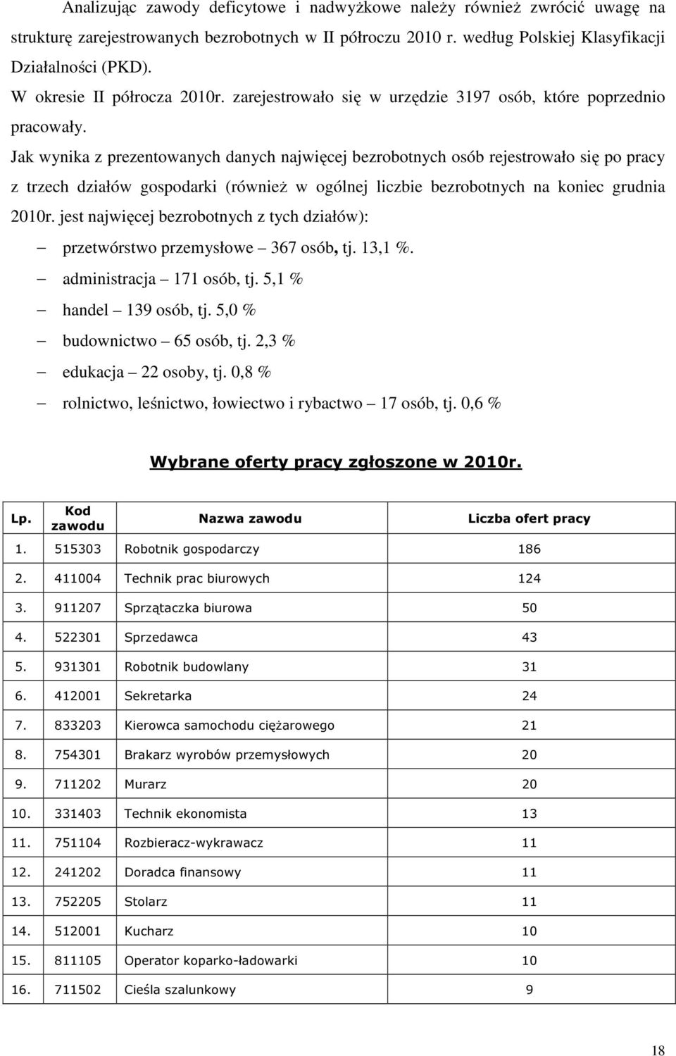 Jak wynika z prezentowanych danych najwięcej bezrobotnych osób rejestrowało się po pracy z trzech działów gospodarki (również w ogólnej liczbie bezrobotnych na koniec grudnia 2010r.