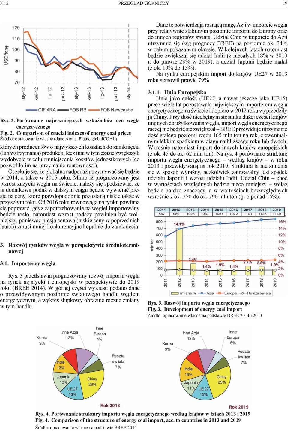 do prawie 23% w 2019), a udział Japonii będzie malał (z ok. 19% do 15%). Na rynku europejskim import do krajów UE27 w 2013 roku stanowił prawie 79%. Rys. 2. Porównanie najważniejszych wskaźników cen węgla energetycznego Fig.