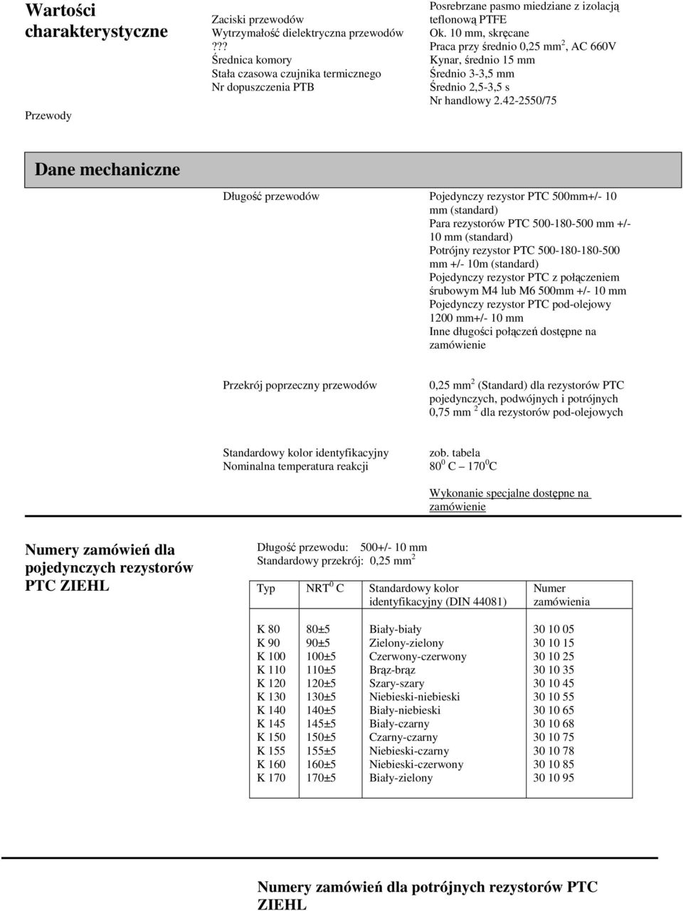 10 mm, skręcane Praca przy średnio 0,25 mm 2, AC 660V Kynar, średnio 15 mm Średnio 3-3,5 mm Średnio 2,5-3,5 s Nr handlowy 2.