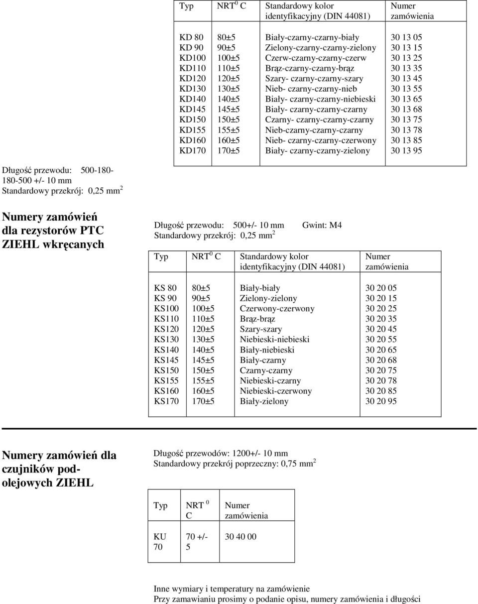 czarny-czarny-czerwony Biały- czarny-czarny-zielony 30 13 05 30 13 15 30 13 25 30 13 35 30 13 45 30 13 55 30 13 65 30 13 68 30 13 75 30 13 78 30 13 85 30 13 95 Długość przewodu: 500-180- 180-500 +/-