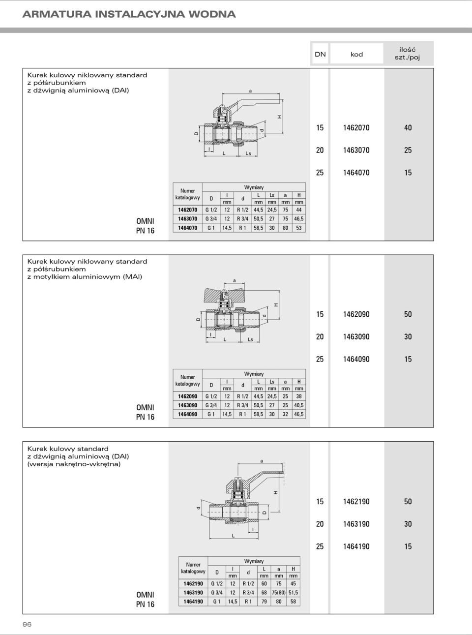 25 1464090 15 OMNI PN 16 s a mm mm mm mm mm 1462090 G 1/2 12 R 1/2 44,5 24,5 25 38 1463090 G 3/4 12 R 3/4 50,5 27 25 40,5 1464090 G 1 14,5 R 1 58,5 30 32 46,5 Kurek kuowy stanar z źwignią auminiową