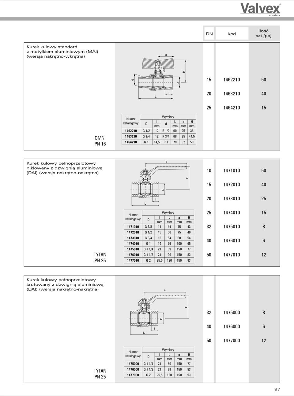 mm mm 1471010 G 3/8 11 44 75 43 1472010 G 1/2 15 56 75 49 1473010 G 3/4 16 64 80 54 1474010 G 1 19 76 100 65 1475010 G 1 1/4 21 89 150 77 1476010 G 1 1/2 21 99 150 83 1477010 G 2 25,5 120 150 93 25