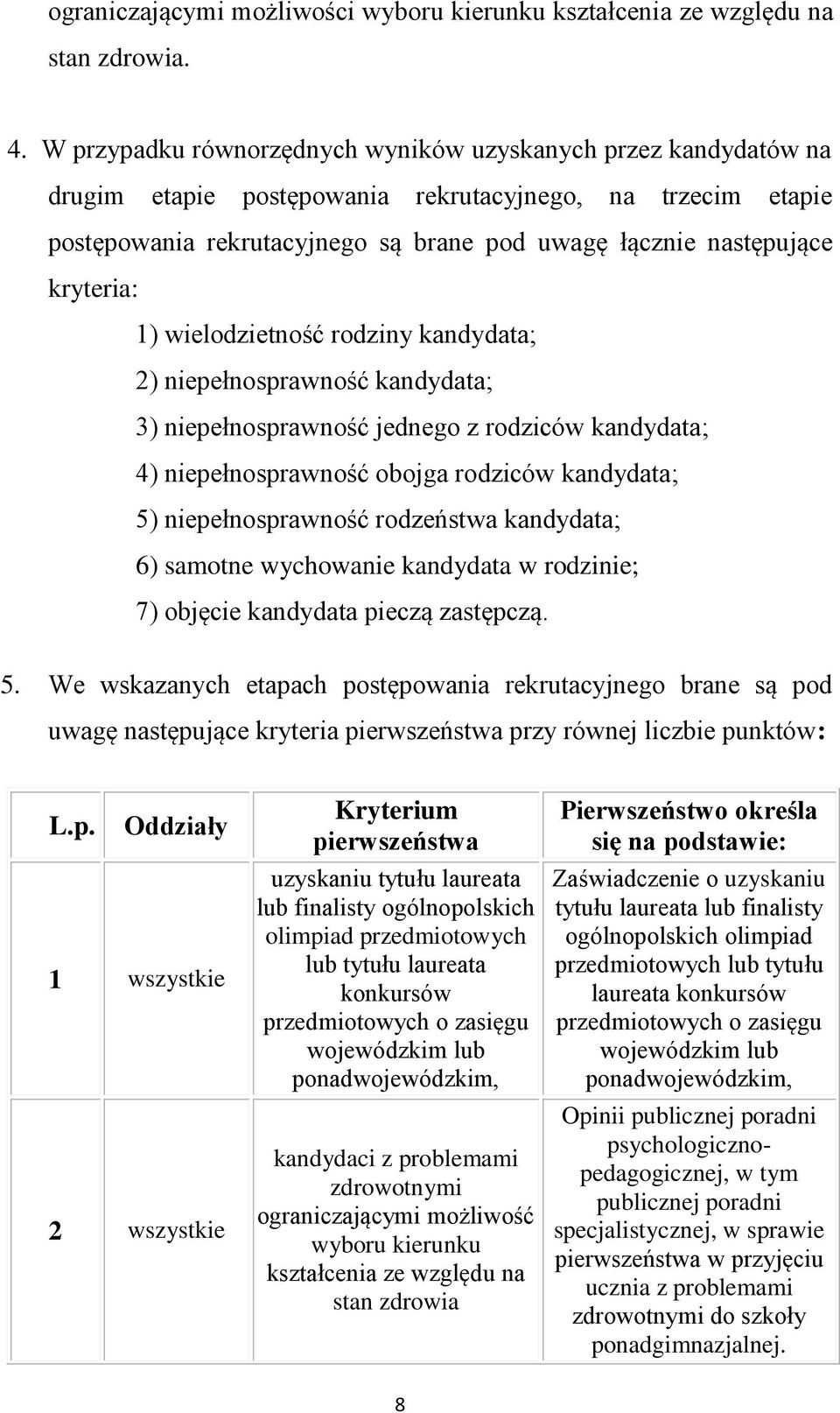 kryteria: 1) wielodzietność rodziny kandydata; 2) niepełnosprawność kandydata; 3) niepełnosprawność jednego z rodziców kandydata; 4) niepełnosprawność obojga rodziców kandydata; 5) niepełnosprawność