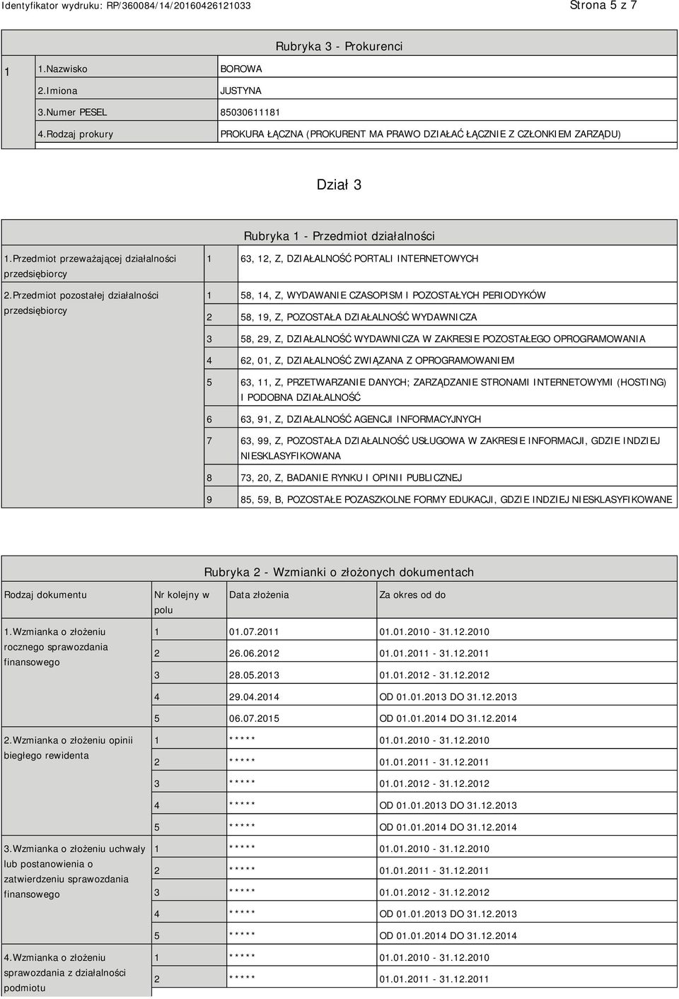 Przedmiot pozostałej działalności przedsiębiorcy 1 63, 12, Z, DZIAŁALNOŚĆ PORTALI INTERNETOWYCH 1 58, 14, Z, WYDAWA CZASOPISM I POZOSTAŁYCH PERIODYKÓW 2 58, 19, Z, POZOSTAŁA DZIAŁALNOŚĆ WYDAWNICZA 3