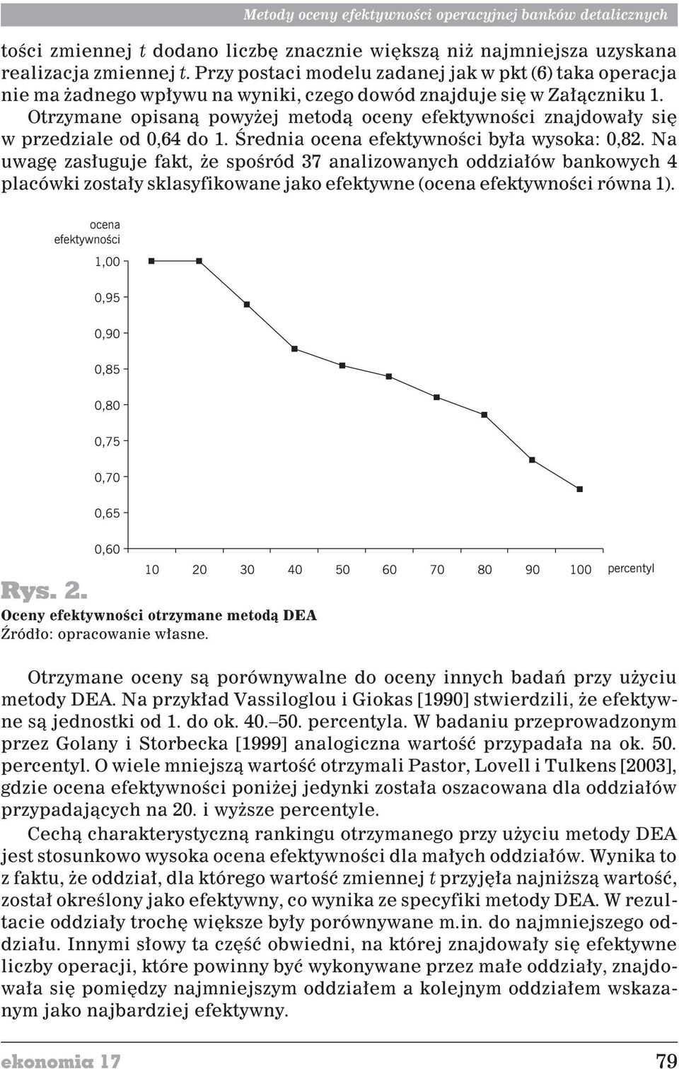 Otrzymane opsan¹ powy ej metod¹ oceny efektywnoœc znajdowa³y sê w przedzale od 0,64 do 1. Œredna ocena efektywnoœc by³a wysoka: 0,82.