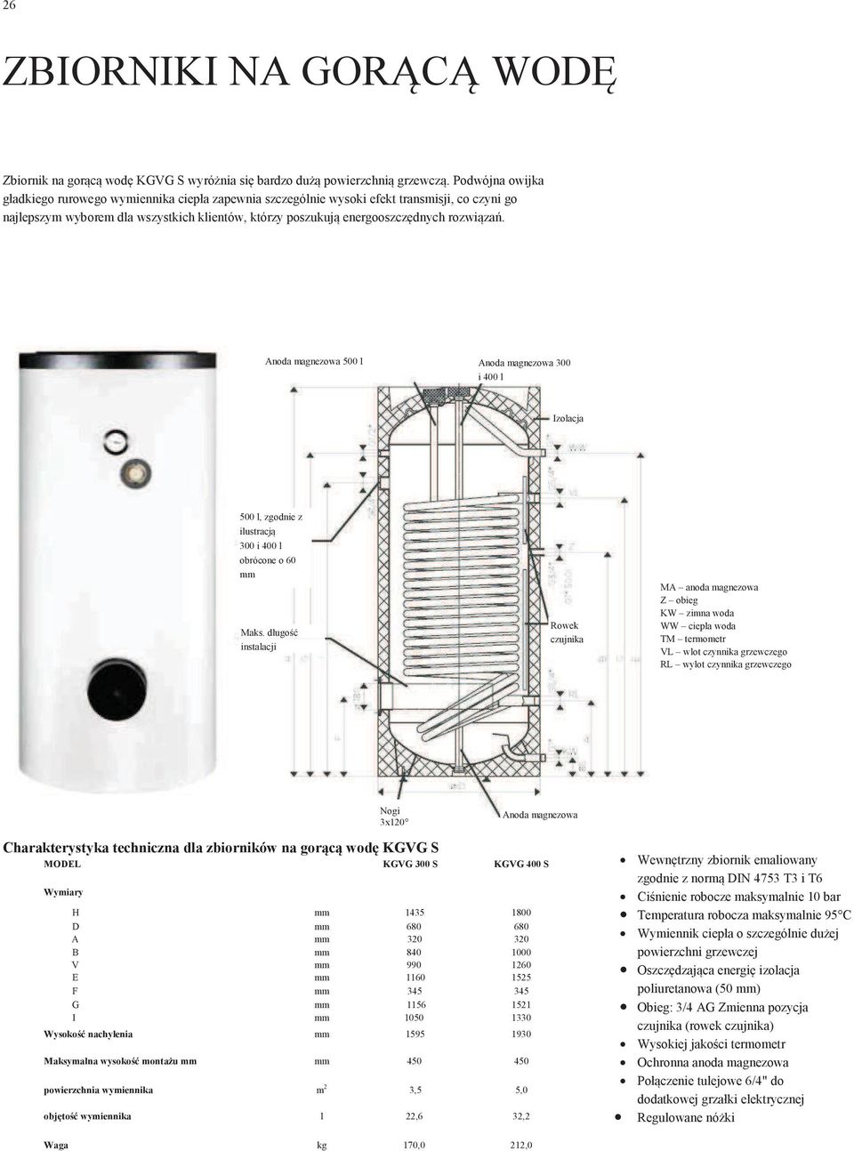 Anoda magnezowa 500 l Anoda magnezowa 300 i 400 l Izolacja poliuretanowa 500 l, zgodnie z ilustracj 300 i 400 l obrócone o 60 mm Maks.