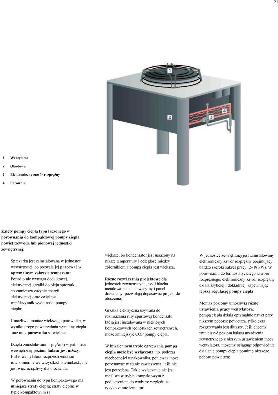 elektrycznej oraz zwiksza współczynnik wydajnoci pompy ciepła; Umoliwia monta wikszego parownika, w wyniku czego powierzchnia wymiany ciepła oraz moc parownika s wiksze; Dziki zainstalowaniu sprarki