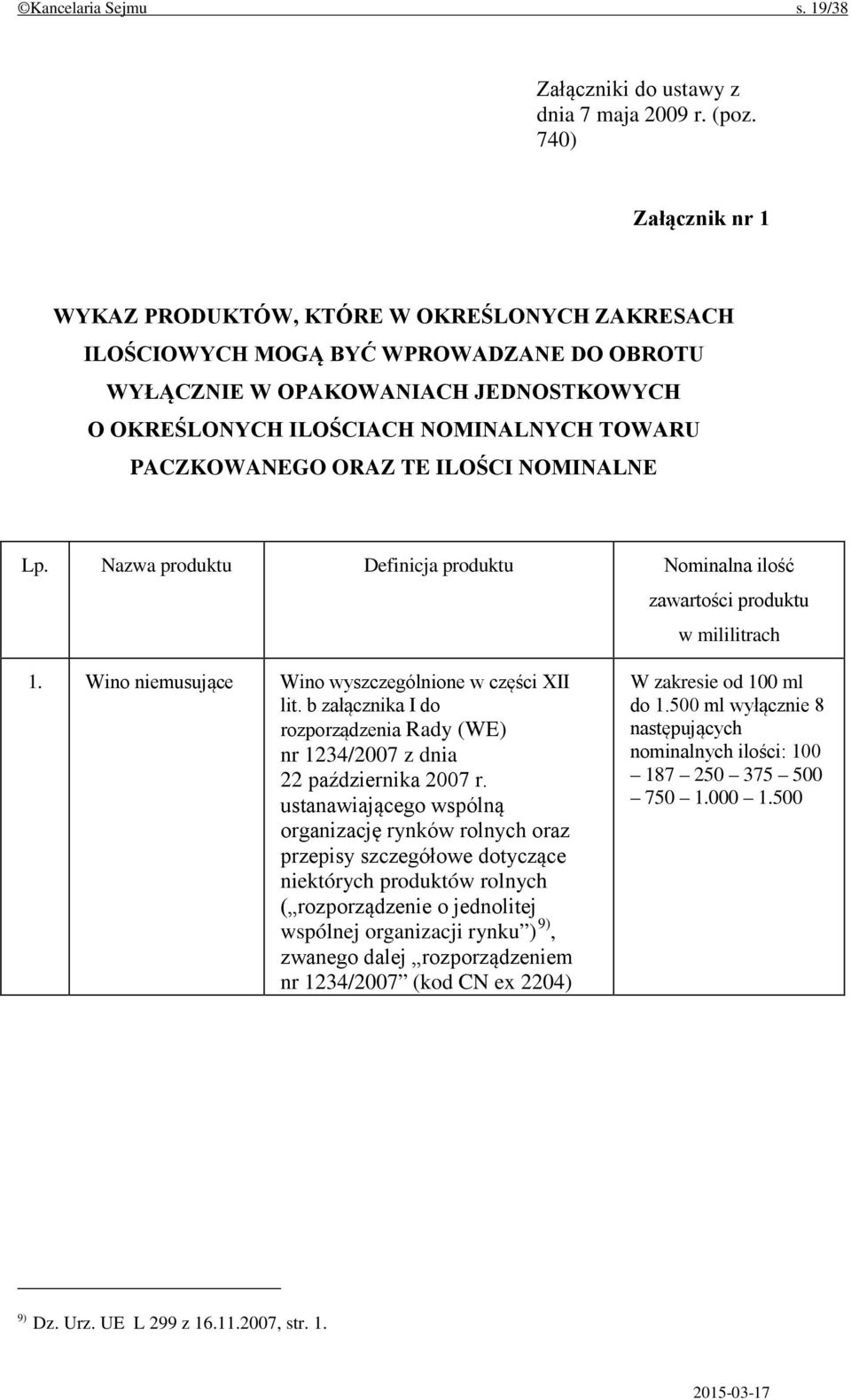 PACZKOWANEGO ORAZ TE ILOŚCI NOMINALNE Lp. Nazwa produktu Definicja produktu Nominalna ilość zawartości produktu w mililitrach 1. Wino niemusujące Wino wyszczególnione w części XII lit.