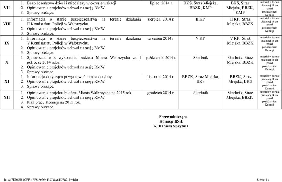 1. Opiniowanie projektu budżetu Miasta Wałbrzycha na 2015 rok. 3. Plan pracy na 2015 rok. lipiec 2014 r. BKS, Straż Miejska, BBZK, KMP BKS, Straż Miejska, BBZK, KMP sierpień 2014 r.