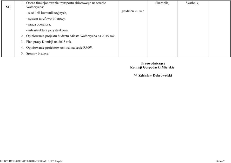 Opiniowanie projektu budżetu Miasta Wałbrzycha na 2015 rok. 3. Plan pracy na 2015 rok. 4.