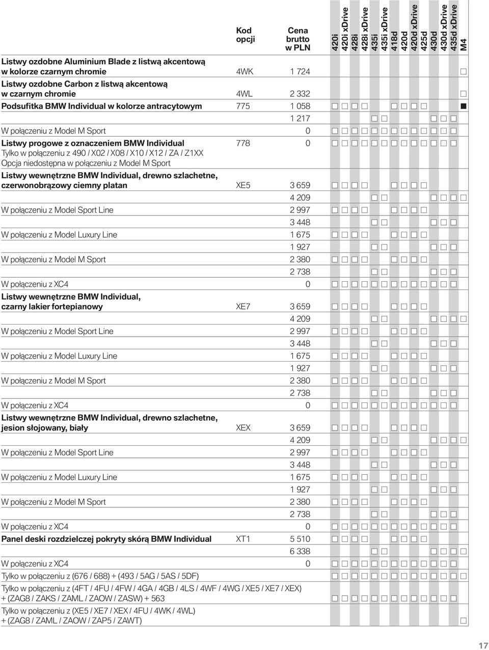 niedostępna w połączeniu z Model M Sport Listwy wewnętrzne BMW Individual, drewno szlachetne, czerwonobrązowy ciemny platan XE5 3 659 4 209 W połączeniu z Model Sport Line 2 997 3 448 W połączeniu z