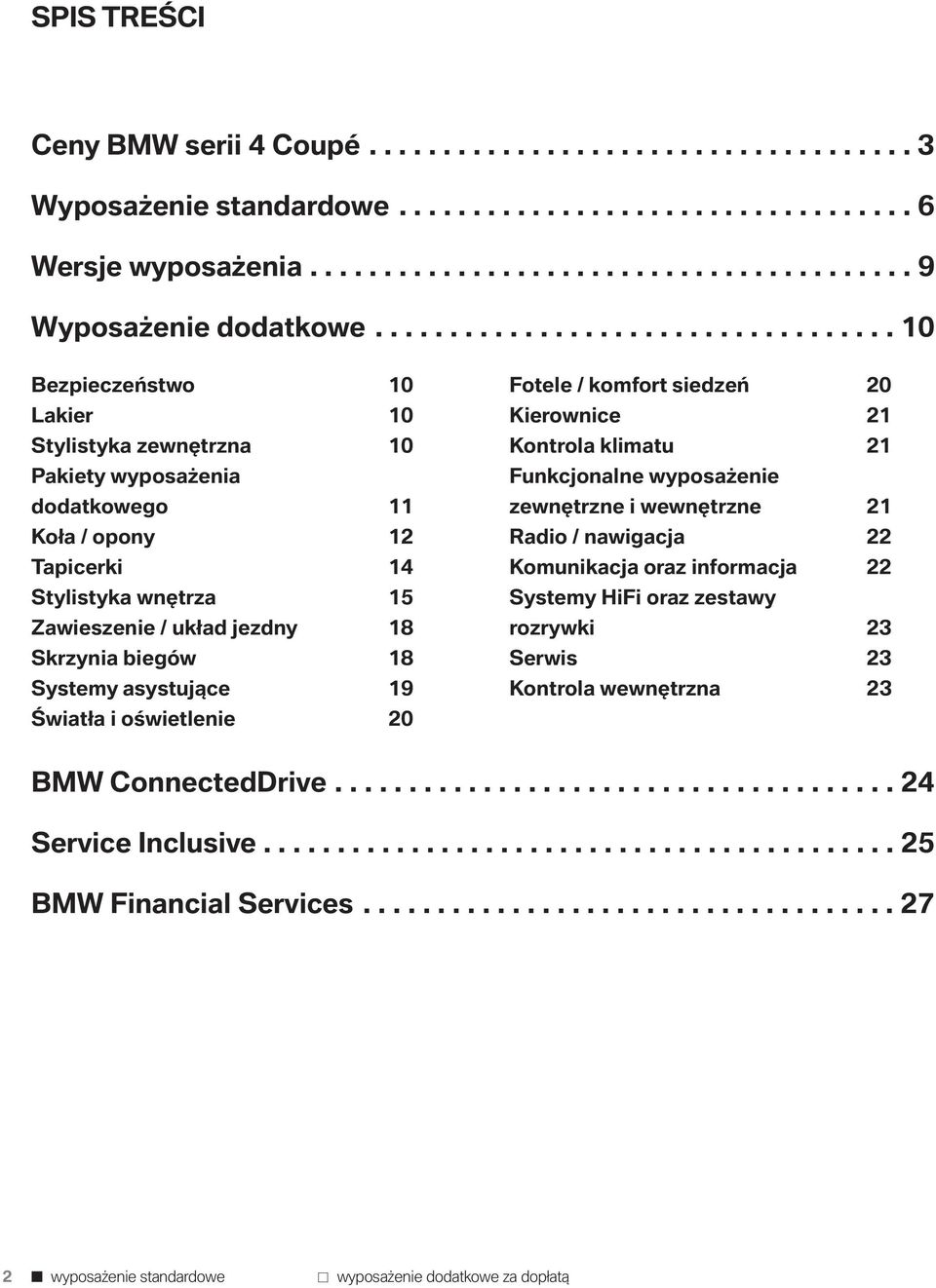 jezdny 18 Skrzynia biegów 18 Systemy asystujące 19 Światła i oświetlenie 20 Fotele / komfort siedzeń 20 Kierownice 21 Kontrola klimatu 21 Funkcjonalne wyposażenie zewnętrzne i wewnętrzne 21 Radio /