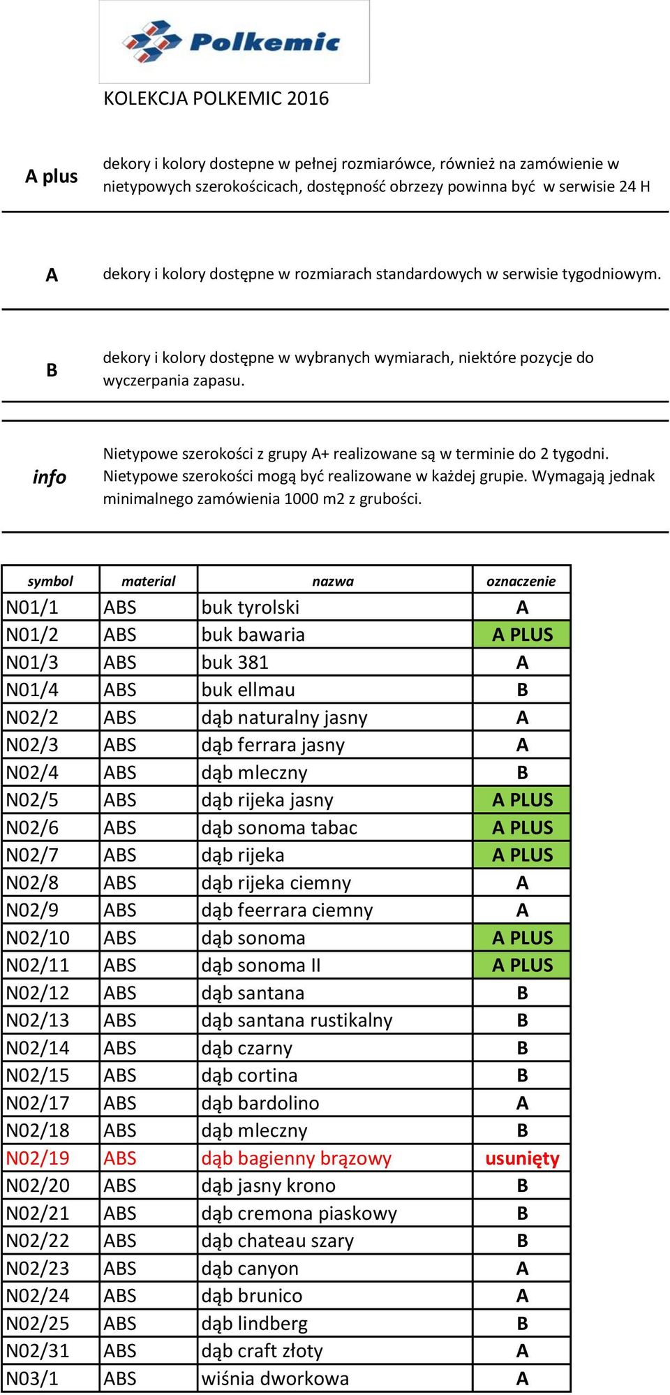 info Nietypowe szerokości z grupy A+ realizowane są w terminie do 2 tygodni. Nietypowe szerokości mogą byd realizowane w każdej grupie. Wymagają jednak minimalnego zamówienia 1000 m2 z grubości.