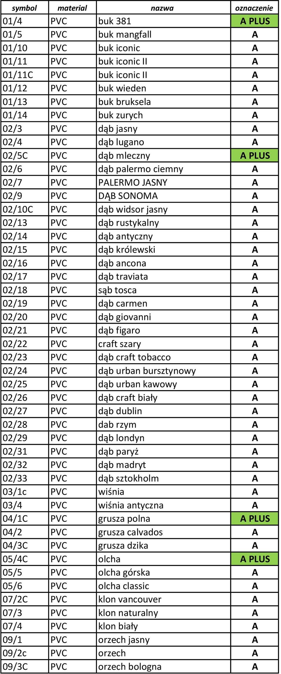 widsor jasny A 02/13 PVC dąb rustykalny A 02/14 PVC dąb antyczny A 02/15 PVC dąb królewski A 02/16 PVC dąb ancona A 02/17 PVC dąb traviata A 02/18 PVC sąb tosca A 02/19 PVC dąb carmen A 02/20 PVC dąb