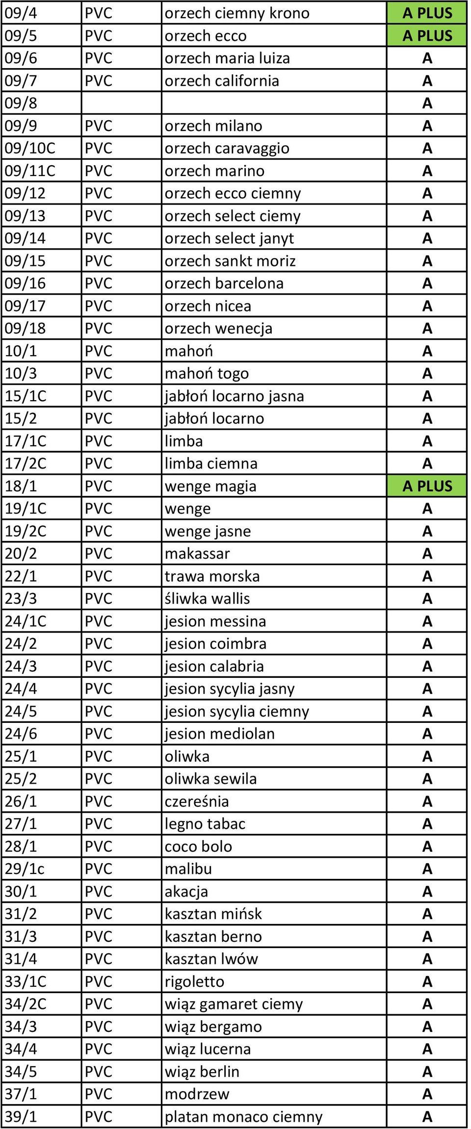 09/18 PVC orzech wenecja A 10/1 PVC mahoo A 10/3 PVC mahoo togo A 15/1C PVC jabłoo locarno jasna A 15/2 PVC jabłoo locarno A 17/1C PVC limba A 17/2C PVC limba ciemna A 18/1 PVC wenge magia A PLUS