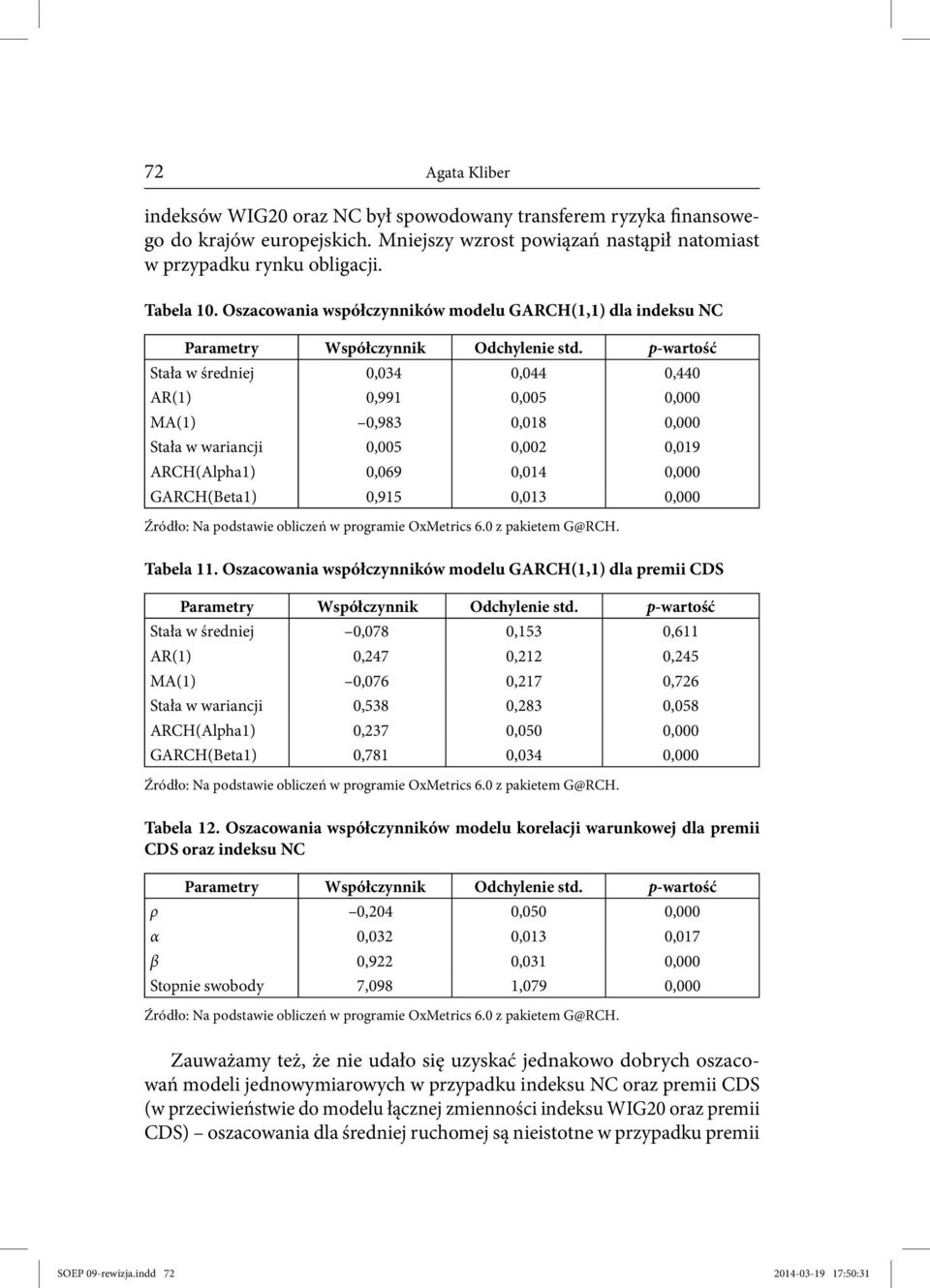 p-wartość Stała w średniej,34,44,44 AR(1),991,5, MA(1),983,18, Stała w wariancji,5,2,19 ARCH(Alpha1),69,14, GARCH(Beta1),915,13, Źródło: Na podstawie obliczeń w programie OxMetrics 6.