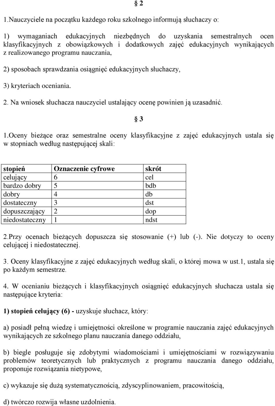 3 1.Oceny bieżące oraz semestralne oceny klasyfikacyjne z zajęć edukacyjnych ustala się w stopniach według następującej skali: stopień Oznaczenie cyfrowe skrót celujący 6 cel bardzo dobry 5 bdb dobry