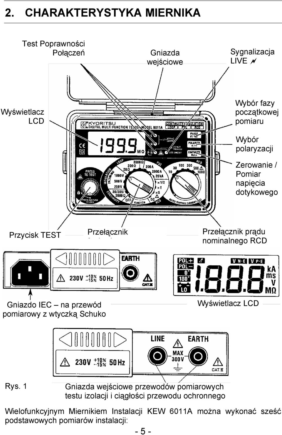 Gniazdo IEC na przewód pomiarowy z wtyczką Schuko Wyświetlacz LCD Rys.