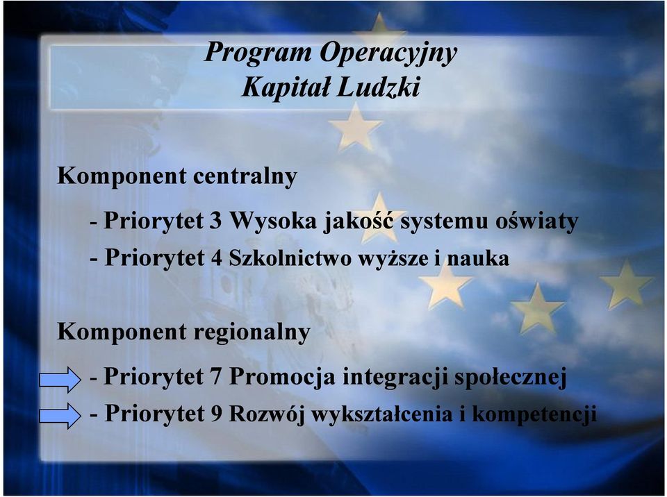 wyższe i nauka Komponent regionalny - Priorytet 7 Promocja