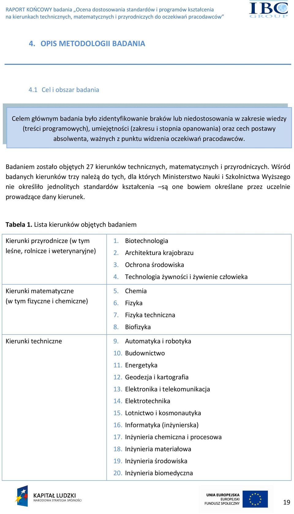 absolwenta, ważnych z punktu widzenia oczekiwań pracodawców. Badaniem zostało objętych 27 kierunków technicznych, matematycznych i przyrodniczych.