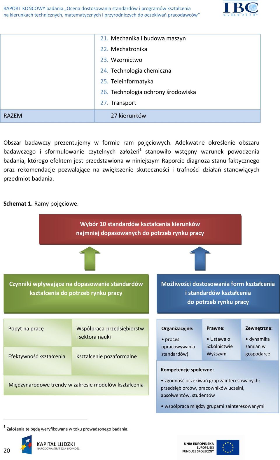 Adekwatne określenie obszaru badawczego i sformułowanie czytelnych założeń 1 stanowiło wstępny warunek powodzenia badania, którego efektem jest przedstawiona w niniejszym Raporcie diagnoza stanu