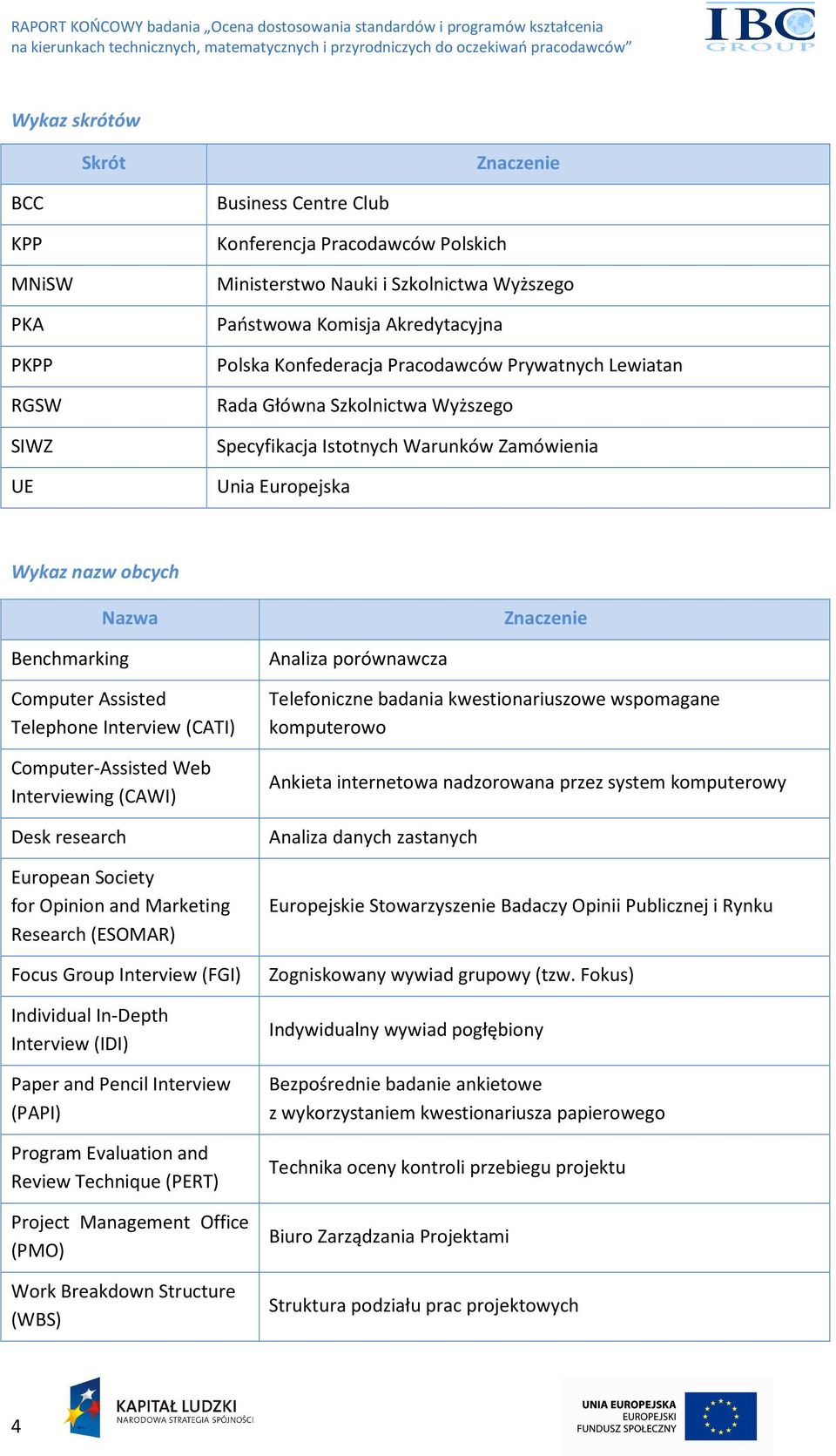 Assisted Telephone Interview (CATI) Computer-Assisted Web Interviewing (CAWI) Desk research European Society for Opinion and Marketing Research (ESOMAR) Analiza porównawcza Telefoniczne badania