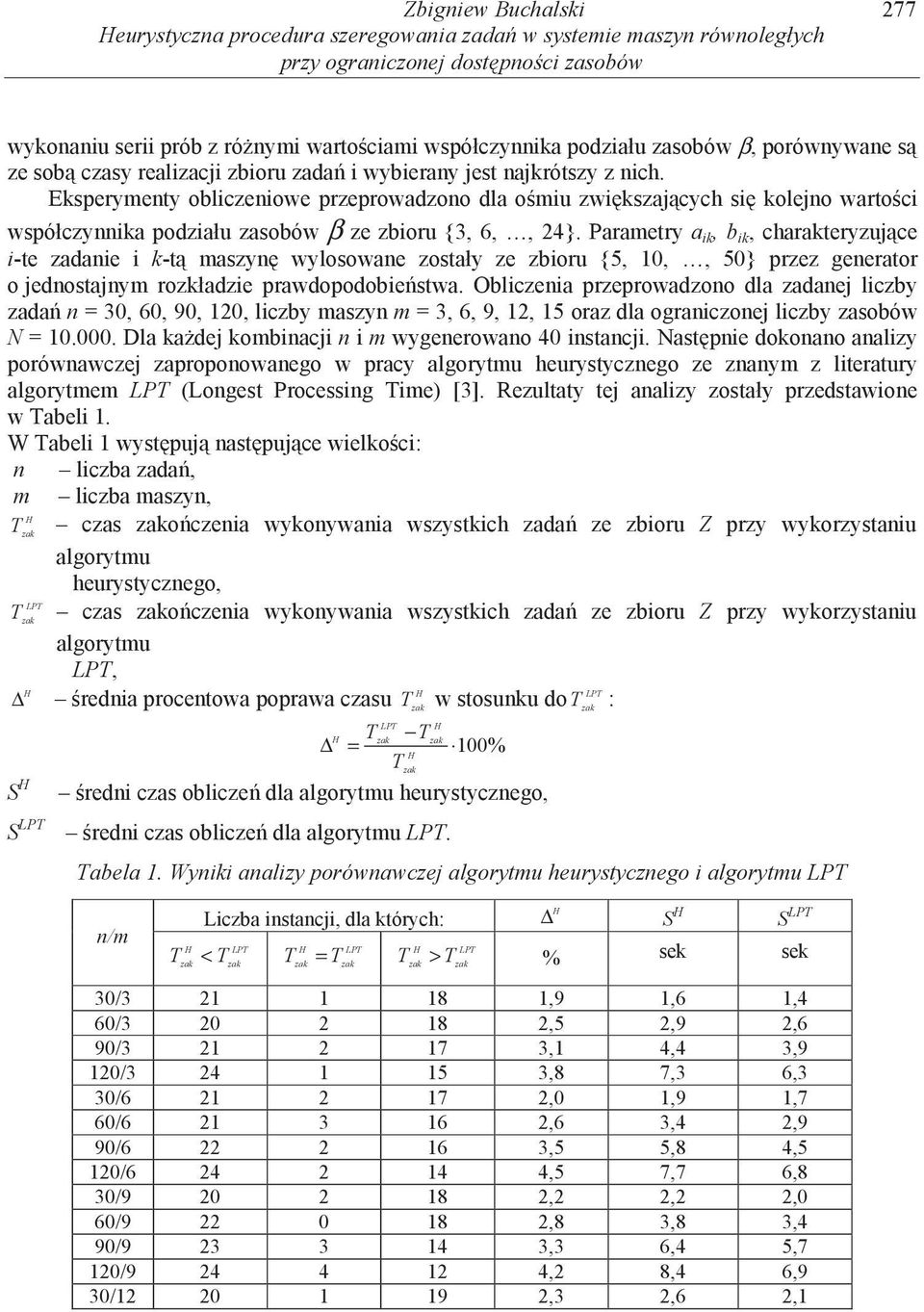 Paraetry a b charateryzjce -te zadane -t aszyn wylosowane zostały ze zbor {5 0 50} przez generator o jednostajny rozładze prawdopodobestwa.