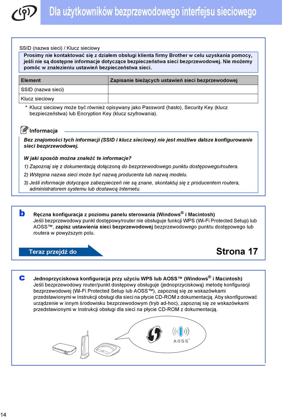 Elmnt SSID (nzw sii) Zpisni iżąyh ustwiń sii zprzwoowj Kluz siiowy * Kluz siiowy moż yć równiż opisywny jko Psswor (hsło), Surity Ky (kluz zpizństw) lu Enryption Ky (kluz szyrowni).