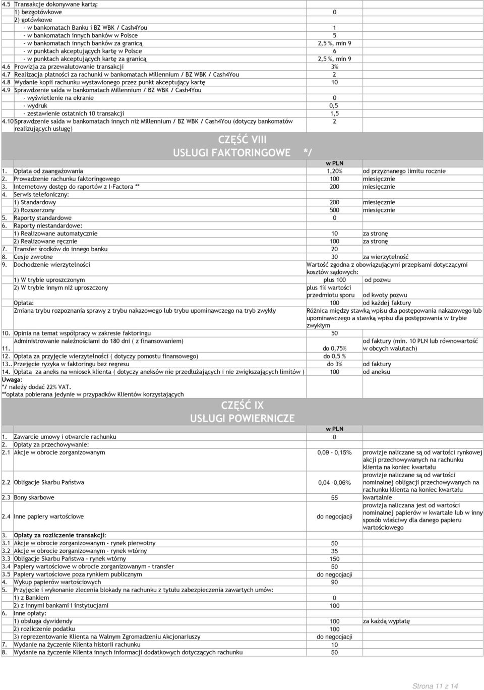 7 Realizacja płatności za rachunki w bankomatach Millennium / BZ WBK / Cash4You 2 4.8 Wydanie kopii rachunku wystawionego przez punkt akceptujący kartę 10 4.