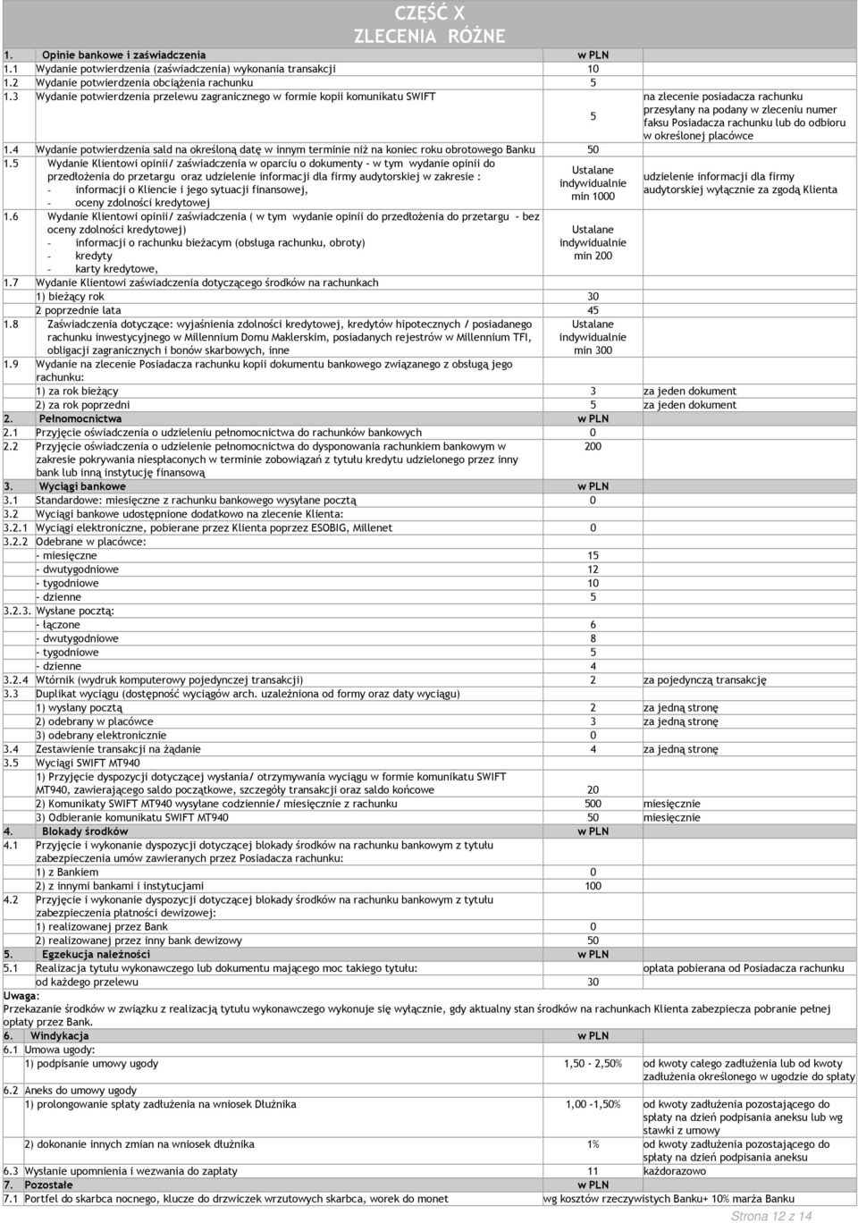 5 Wydanie Klientowi opinii/ zaświadczenia w oparciu o dokumenty - w tym wydanie opinii do Ustalane przedłoŝenia do przetargu oraz udzielenie informacji dla firmy audytorskiej w zakresie :