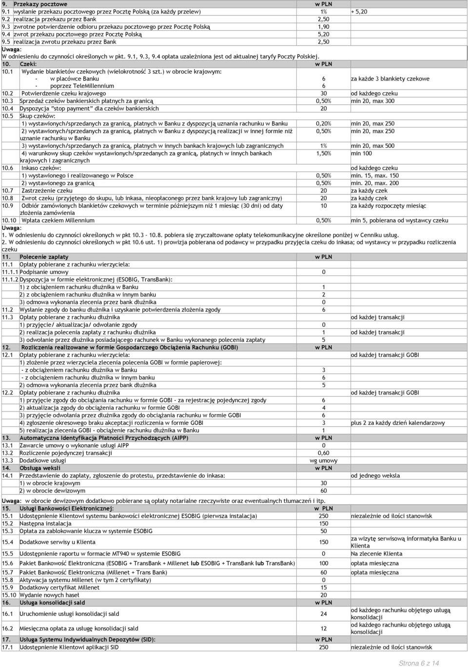 5 realizacja zwrotu przekazu przez Bank 2,50 W odniesieniu do czynności określonych w pkt. 9.1, 9.3, 9.4 opłata uzaleŝniona jest od aktualnej taryfy Poczty Polskiej. 10. Czeki: w PLN 10.