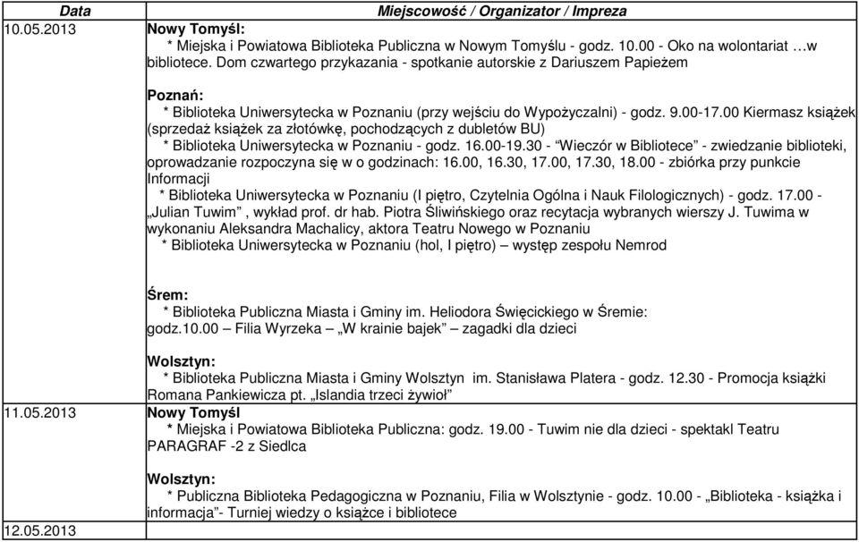 00 Kiermasz książek (sprzedaż książek za złotówkę, pochodzących z dubletów BU) * Biblioteka Uniwersytecka w Poznaniu - godz. 16.00-19.