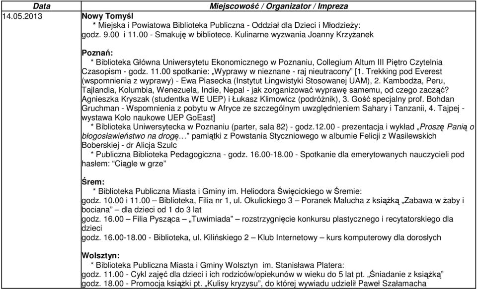 00 spotkanie: Wyprawy w nieznane - raj nieutracony [1. Trekking pod Everest (wspomnienia z wyprawy) - Ewa Piasecka (Instytut Lingwistyki Stosowanej UAM), 2.