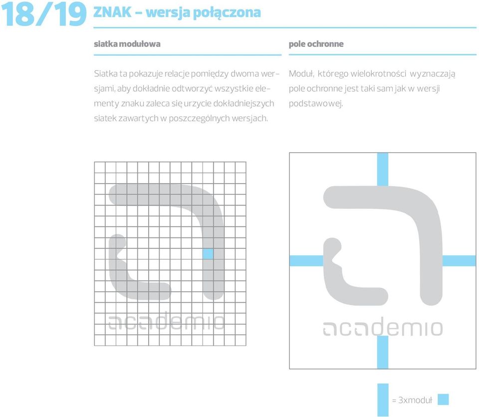 zaleca się urzycie dokładniejszych siatek zawartych w poszczególnych wersjach.