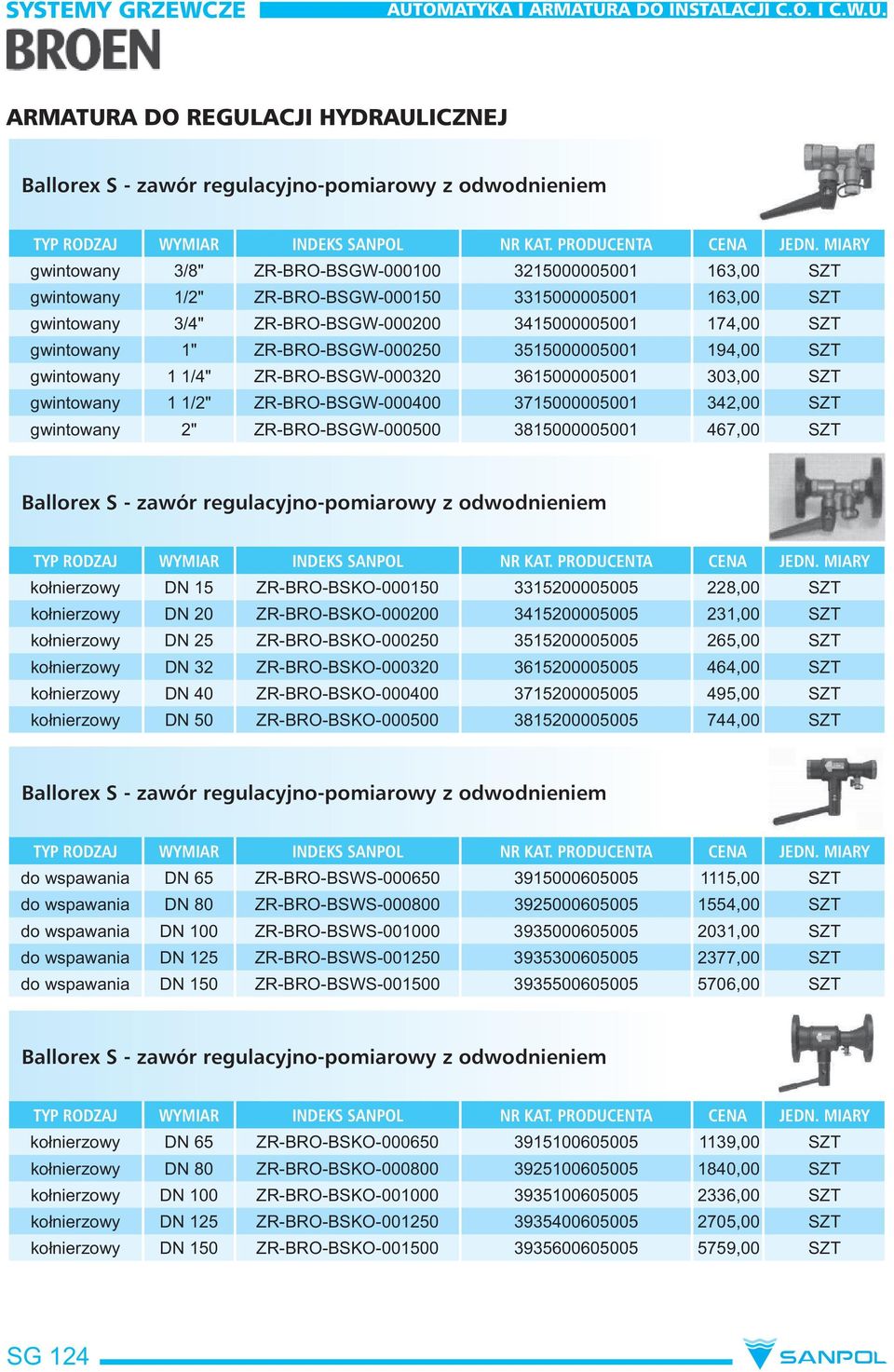3615000005001 303,00 SZT gwintowany 1 1/2" ZR-BRO-BSGW-000400 3715000005001 342,00 SZT gwintowany 2" ZR-BRO-BSGW-000500 3815000005001 467,00 SZT Ballorex S - zawór regulacyjno-pomiarowy z