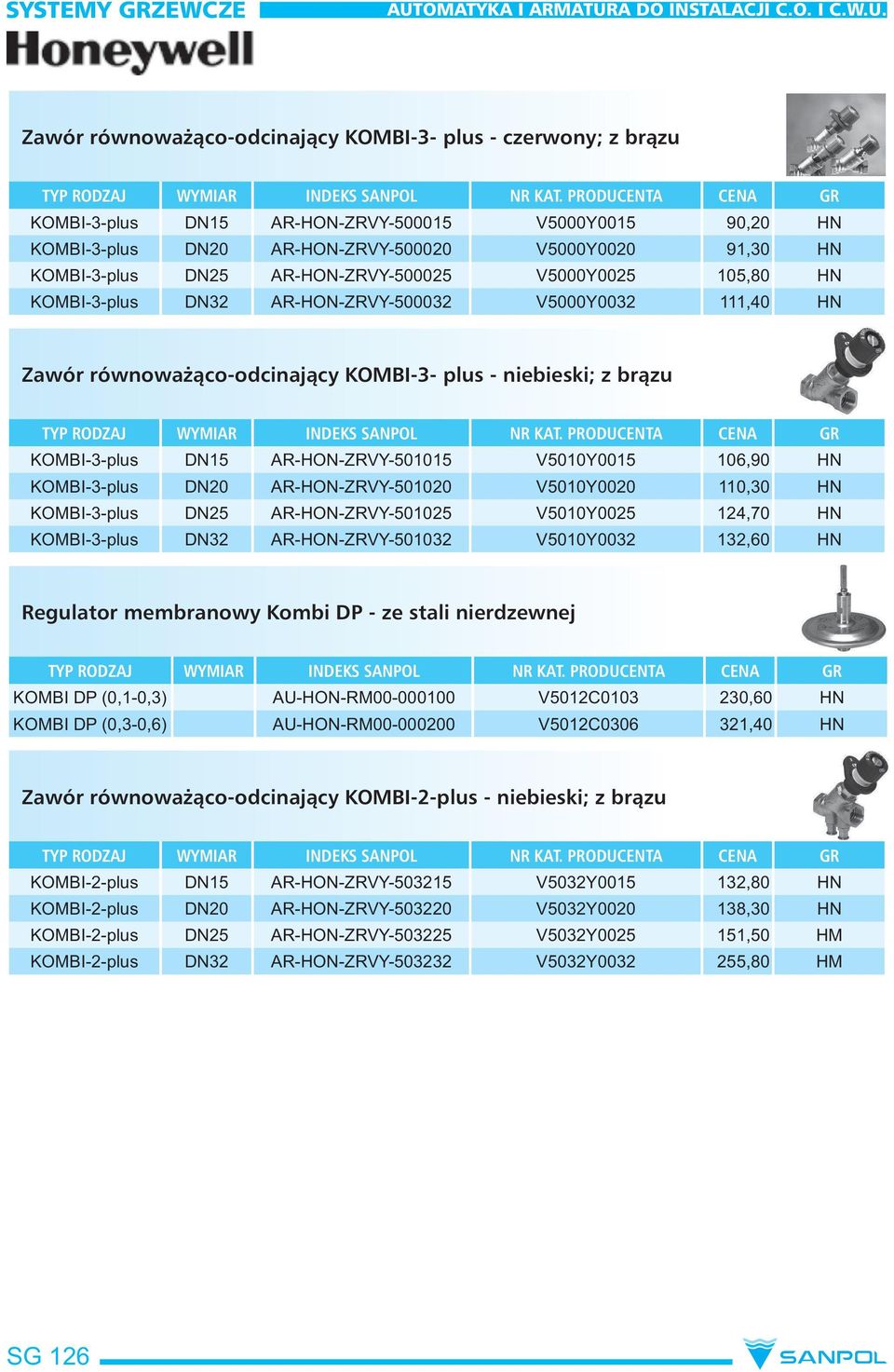 DN15 AR-HON-ZRVY-501015 V5010Y0015 106,90 HN KOMBI-3-plus DN20 AR-HON-ZRVY-501020 V5010Y0020 110,30 HN KOMBI-3-plus DN25 AR-HON-ZRVY-501025 V5010Y0025 124,70 HN KOMBI-3-plus DN32 AR-HON-ZRVY-501032