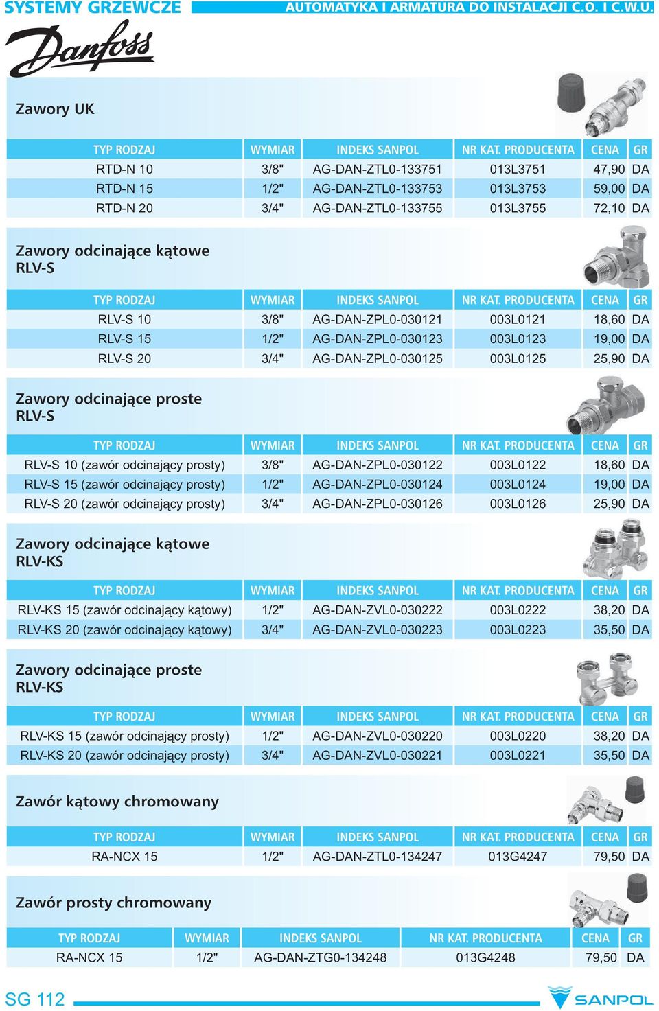 proste RLV-S CENA RLV-S 10 (zawór odcinaj cy prosty) 3/8" AG-DAN-ZPL0-030122 003L0122 18,60 DA RLV-S 15 (zawór odcinaj cy prosty) 1/2" AG-DAN-ZPL0-030124 003L0124 19,00 DA RLV-S 20 (zawór odcinaj cy