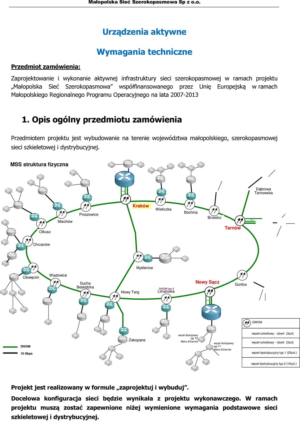 Opis ogólny przedmiotu zamówienia Przedmiotem projektu jest wybudowanie na terenie województwa małopolskiego, szerokopasmowej sieci szkieletowej i dystrybucyjnej. MSS struktura fizyczna.