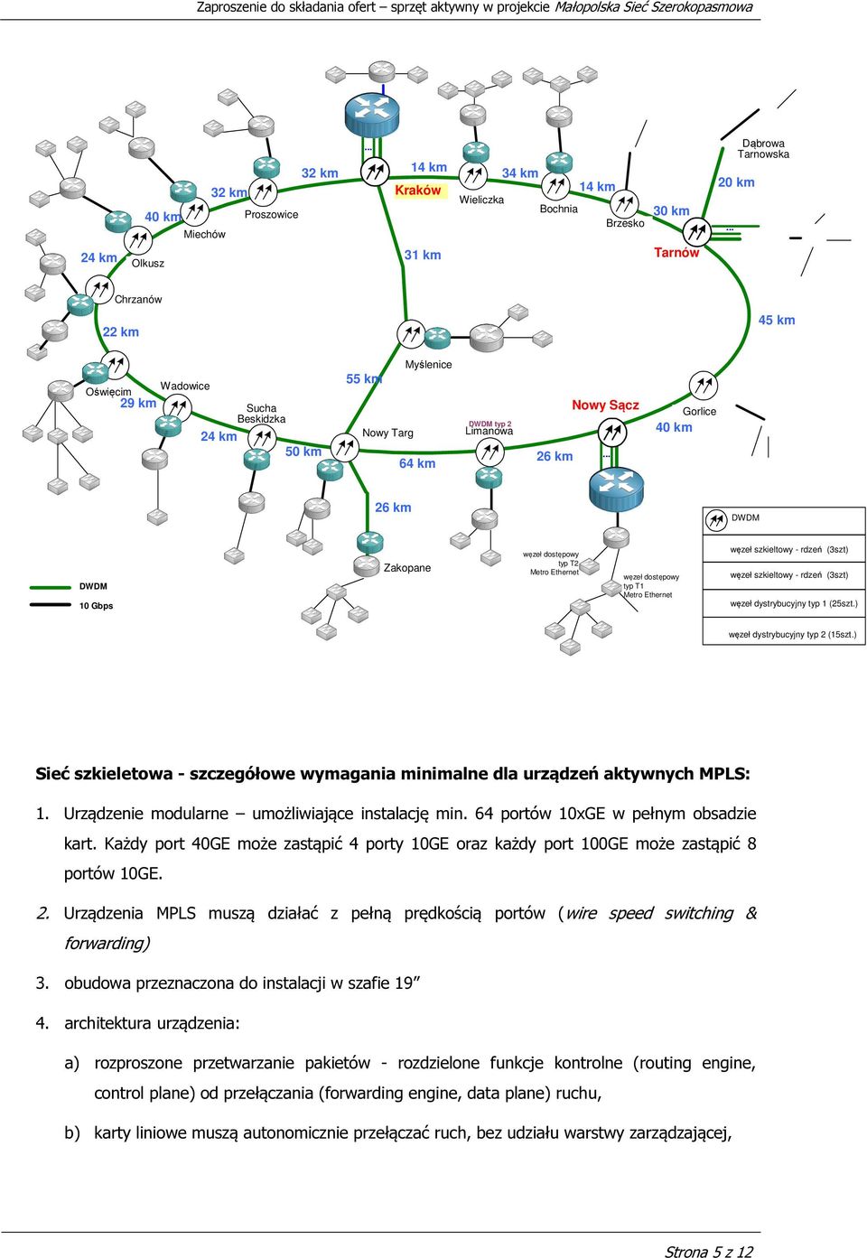 .. Gorlice 40 km 26 km DWDM DWDM 10 Gbps Zakopane węzeł dostępowy typ T2 Metro Ethernet węzeł dostępowy typ T1 Metro Ethernet węzeł szkieltowy - rdzeń (3szt) węzeł szkieltowy - rdzeń (3szt) węzeł