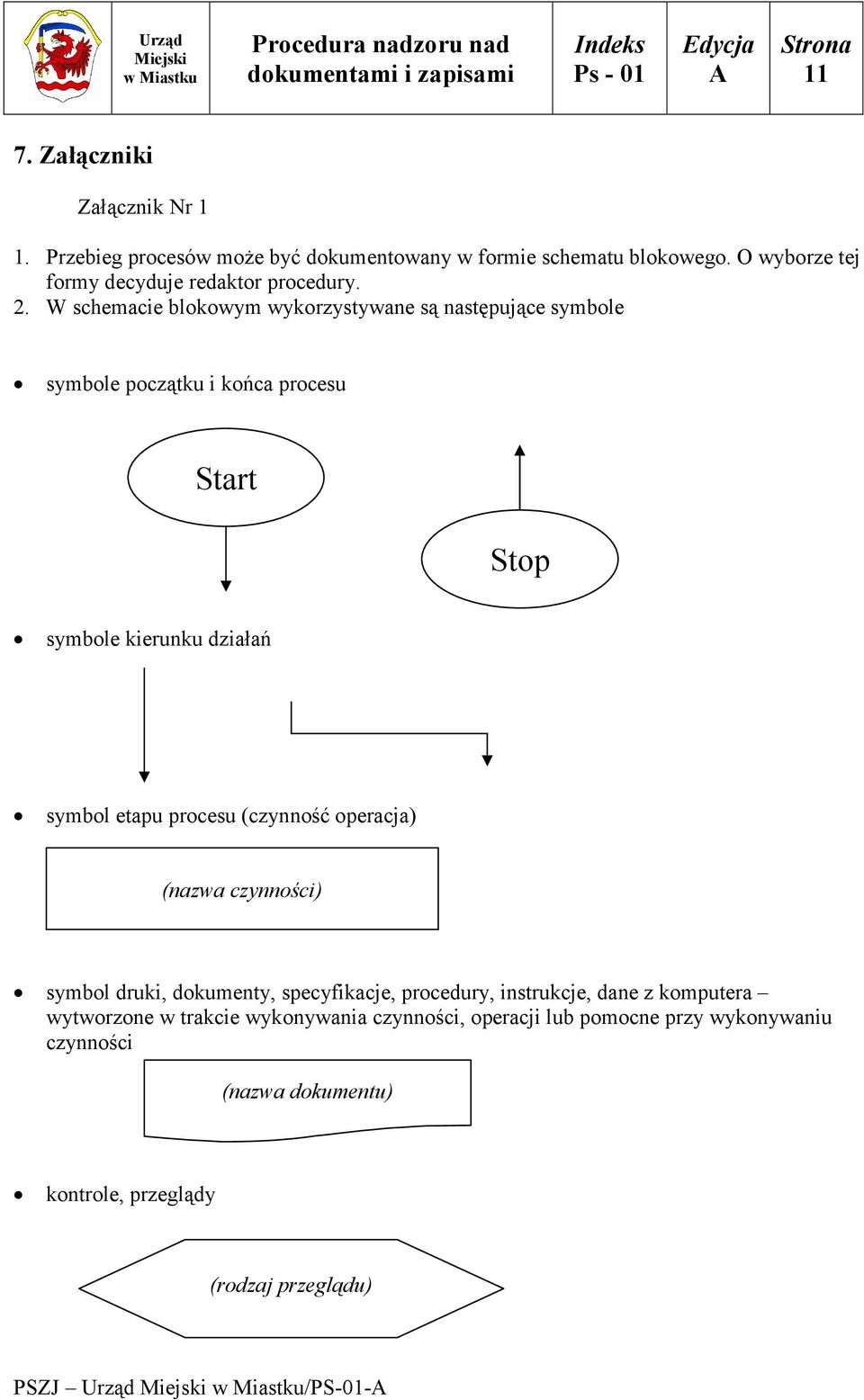 W schemacie blokowym wykorzystywane są następujące symbole symbole początku i końca procesu Start Stop symbole kierunku działań symbol etapu