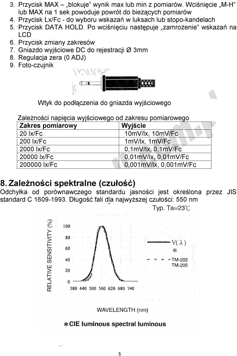 Foto-czujnik Wtyk do podłączenia do gniazda wyjściowego Zależności napięcia wyjściowego od zakresu pomiarowego Zakres pomiarowy Wyjście 20 lx/fc 10mV/lx, 10mV/Fc 200 lx/fc 1mV/lx, 1mV/Fc 2000 lx/fc