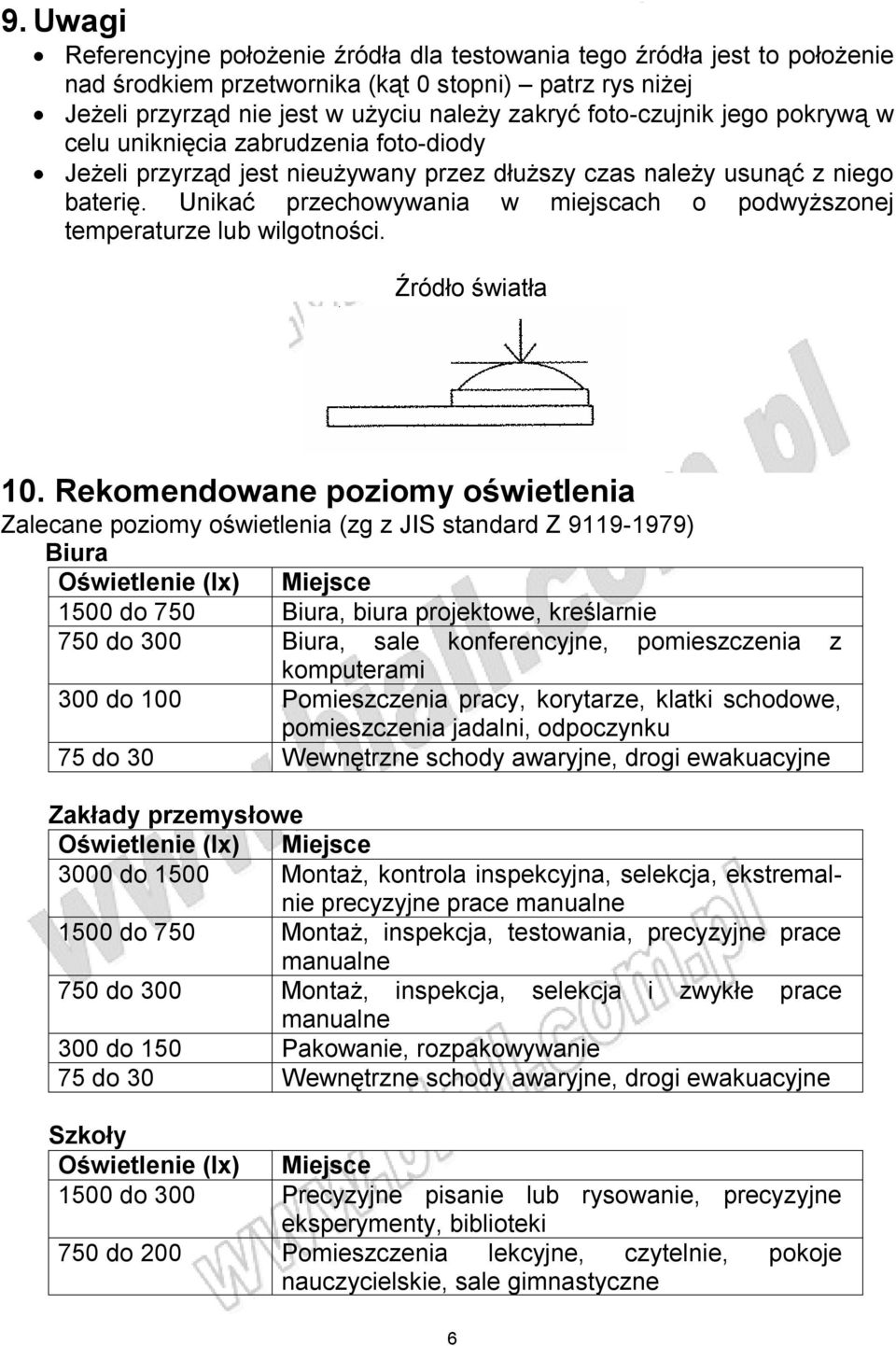 Unikać przechowywania w miejscach o podwyższonej temperaturze lub wilgotności. Źródło światła 10.