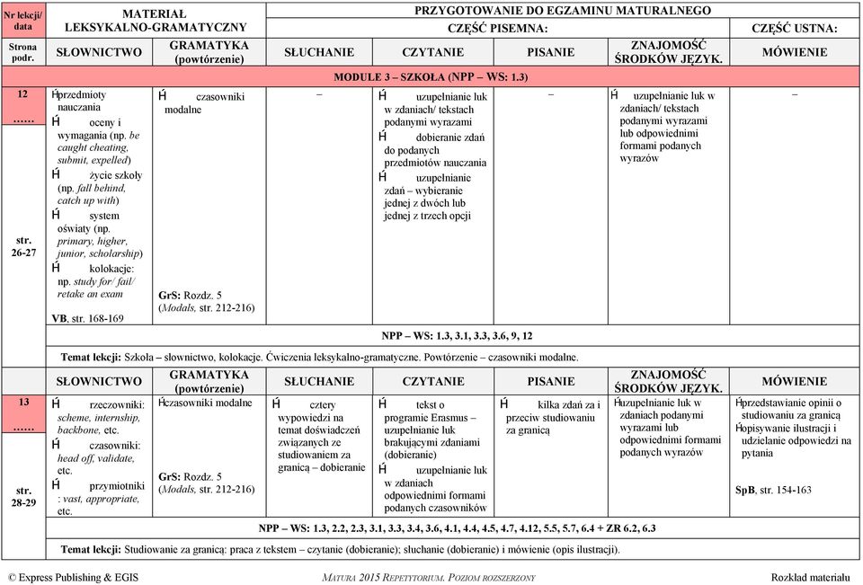 5 (Modals, 212-216) uzupełnianie luk w zdaniach/ tekstach podanymi wyrazami dobieranie zdań do podanych przedmiotów nauczania uzupełnianie zdań wybieranie jednej z dwóch lub jednej z trzech opcji